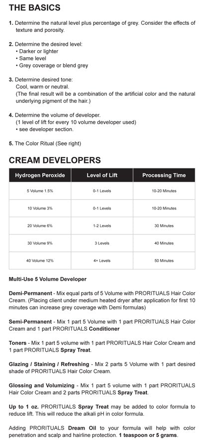 ProRituals Developers H2O2 – (5-10 VOL)