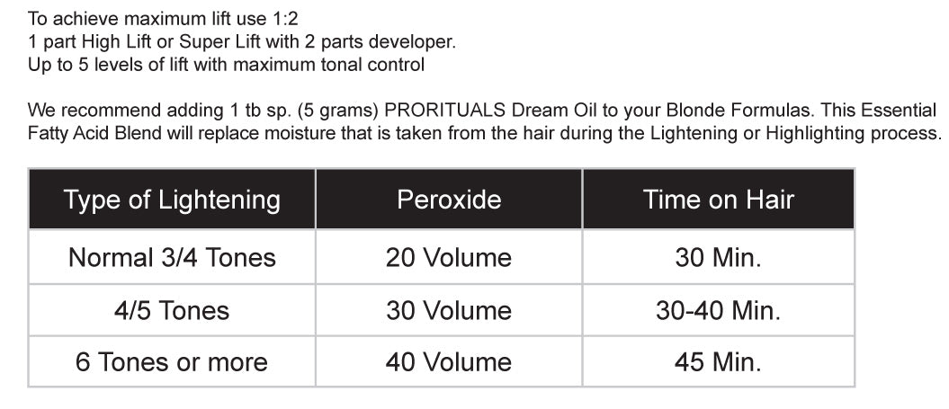 ProRituals (.1/C) Cool Ash Series