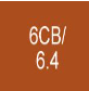 ProRituals (.4/CB) Copper Series
