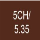 ProRituals (.35/CH) Chocolate Series