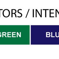 ProRituals (Correctors) Intensifiers