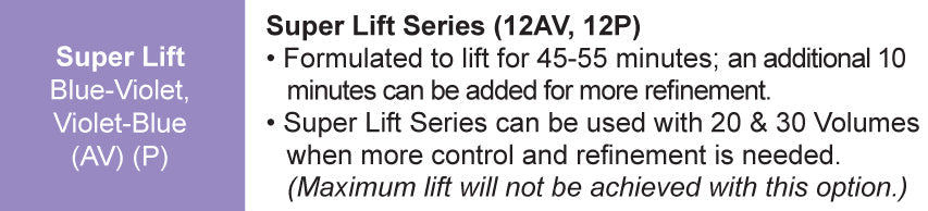 ProRituals (12) Super Lift Series
